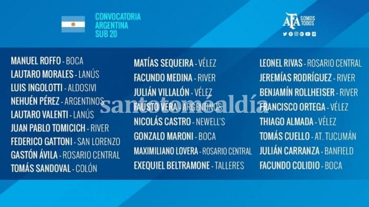 La primera lista de Nicolás Diez como DT del Sub 20.