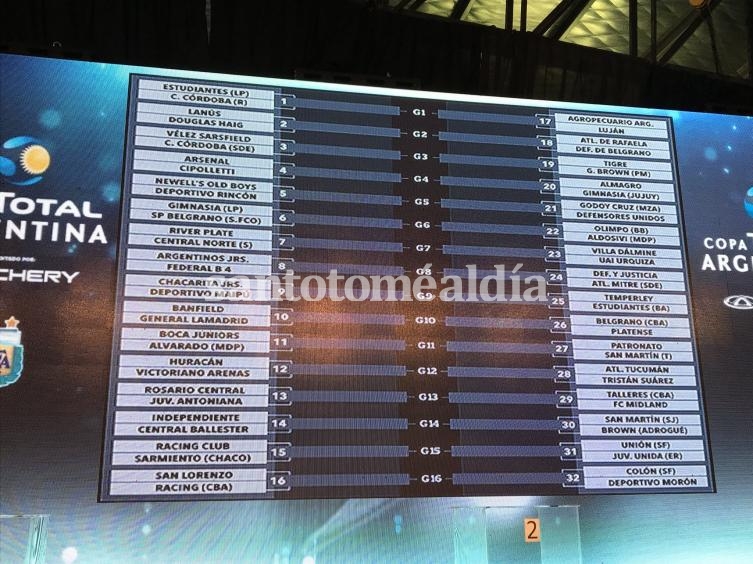 Unión y Colón ya tienen rivales en la Copa Argentina