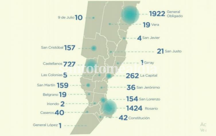 La provincia de Santa Fe acumula 5.005 casos de dengue