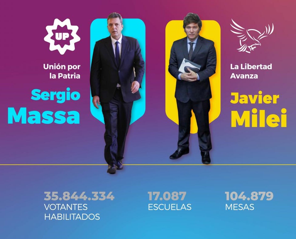 Balotaje 2023: ¿cómo seguir los resultados oficiales?