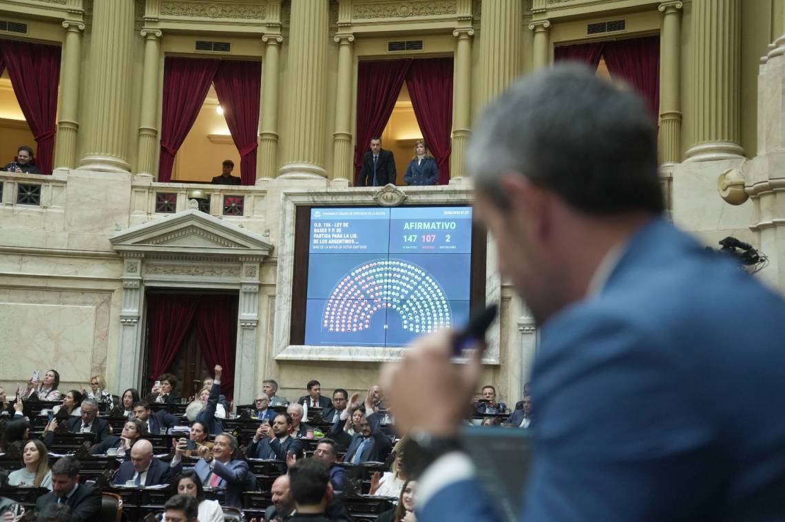 Quiénes van a empezar a pagar el Impuesto a las Ganancias tras la aprobación de la reforma fiscal en Diputados