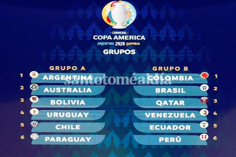Copa América 2020: fechas, canchas y detalles de todos los partidos del certamen continental