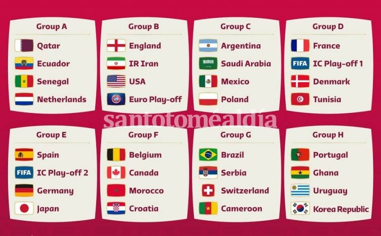 La Selección Argentina debutará en el Mundial de Qatar 2022 frente a Arabia Saudita.