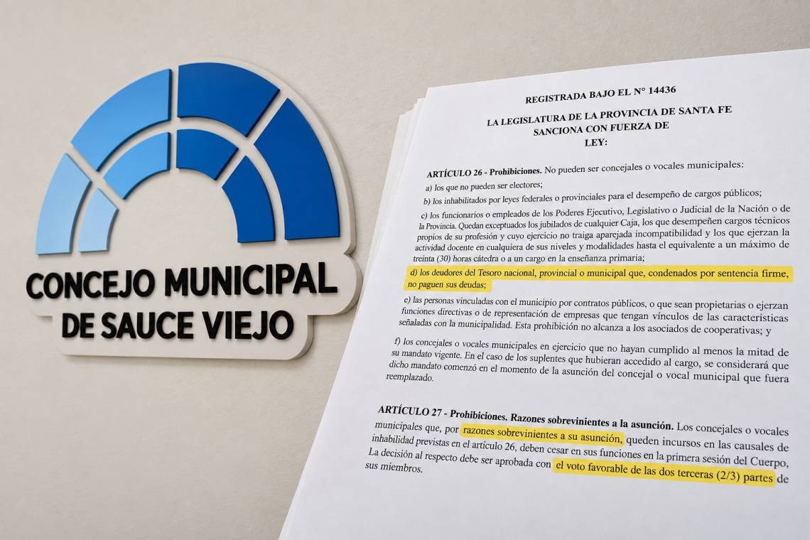 La Ley Provincial N.º 14.436 establece las condiciones y la mayoría necesaria para una eventual exclusión de un concejal.